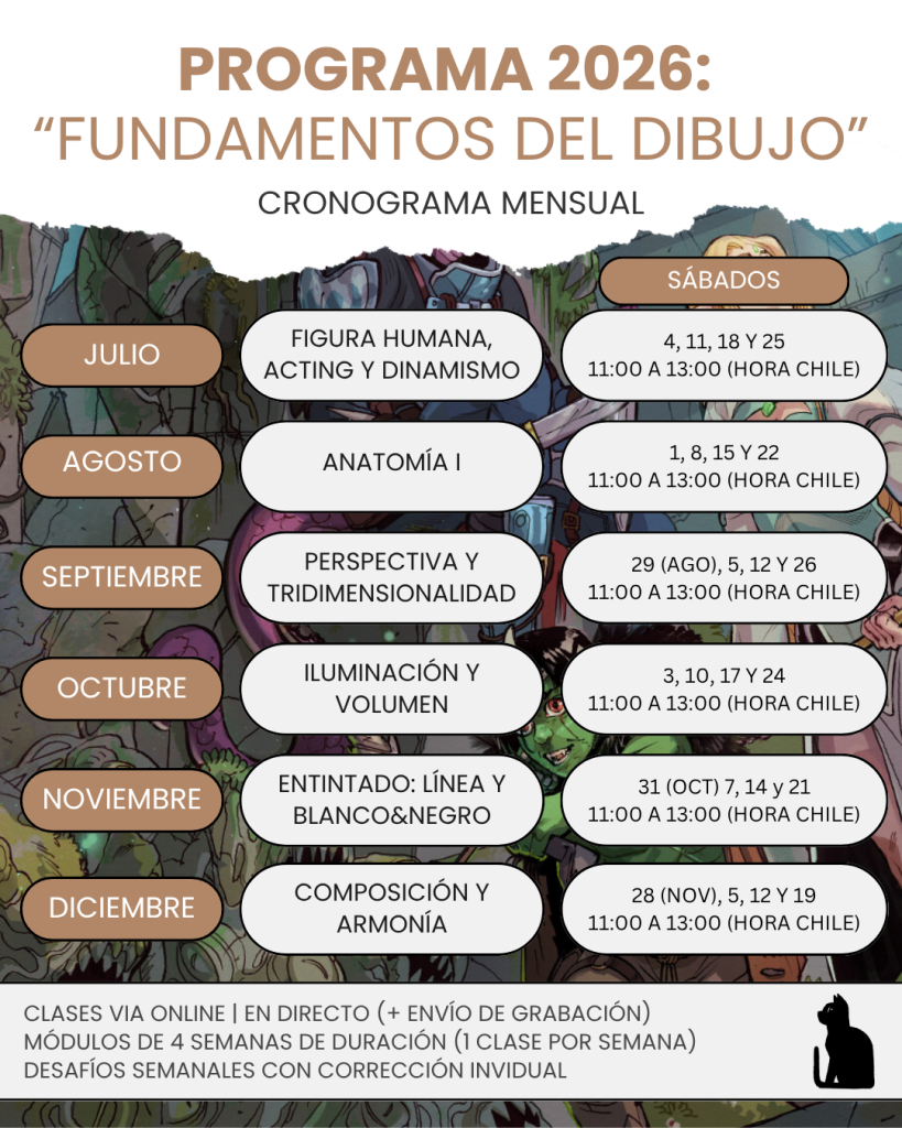Reserva - Programa “Fundamentos del Dibujo” (2do semestre 2026)