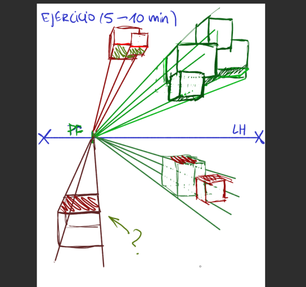 PERSPECTIVA - CHU